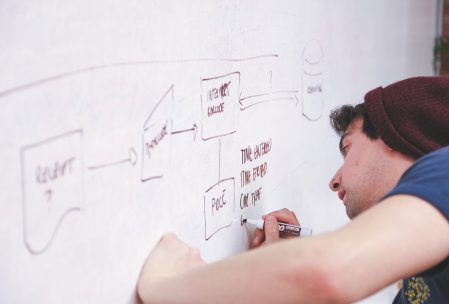 Nebenjob Im Studium Darauf Sollte Man Bei Der Auswahl Achten
