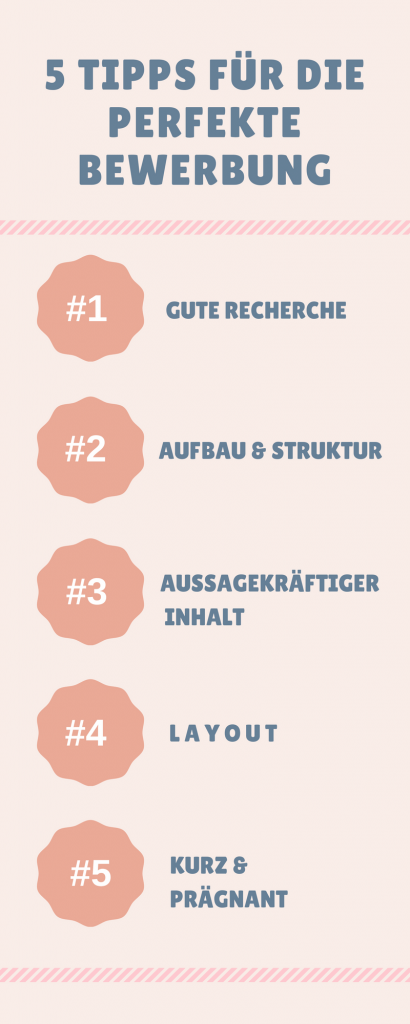 Die perfekte Bewerbung, Inhalt Anschreiben Lebenslauf