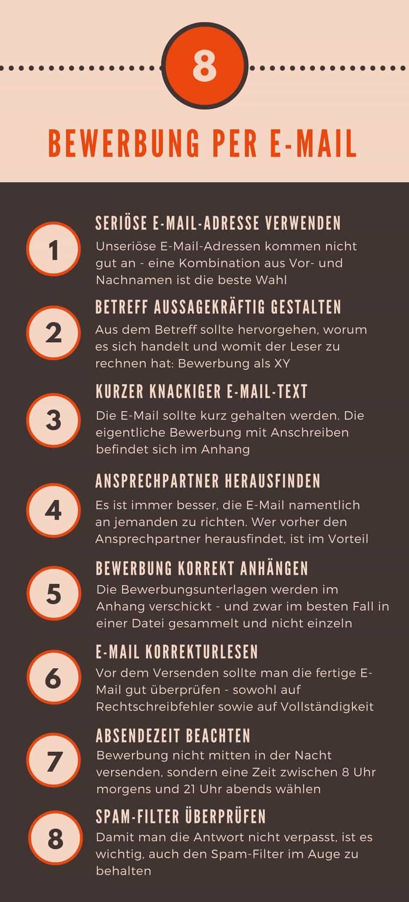 Bewerbung Leicht Er Gemacht Firmen Verzichten Auf Das